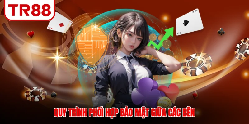 Quy trình phối hợp bảo mật giữa các bên